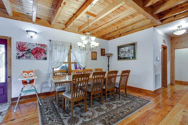 dining space with visible vents, light wood-style floors, and wooden ceiling