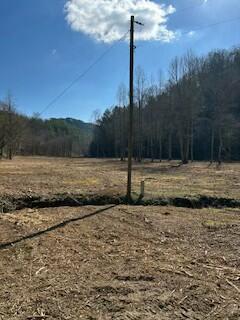 40.41ACRE Chestnut Valley Rd, Vonore, TN 37885