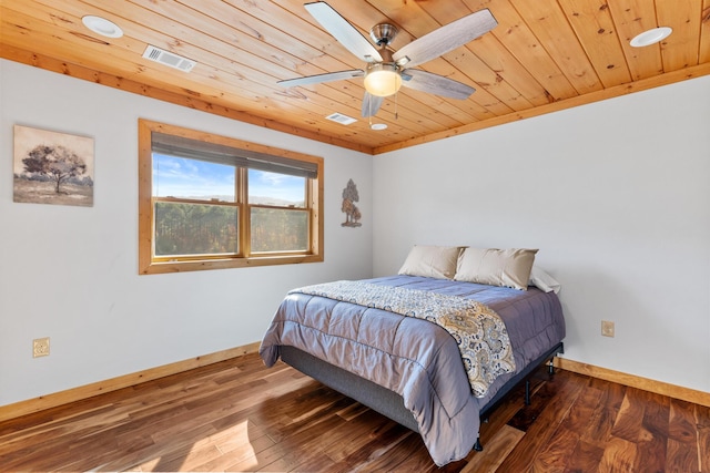 bedroom with wood-type flooring, wooden ceiling, baseboards, and visible vents