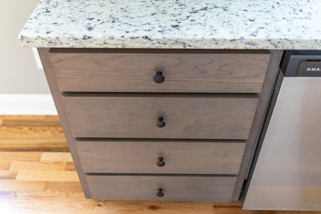 details featuring stainless steel dishwasher and gray cabinetry