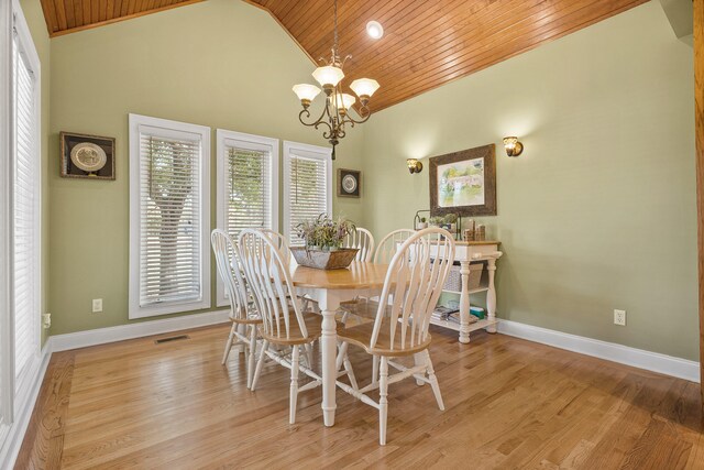 dining space with a notable chandelier, light hardwood / wood-style floors, wood ceiling, and high vaulted ceiling