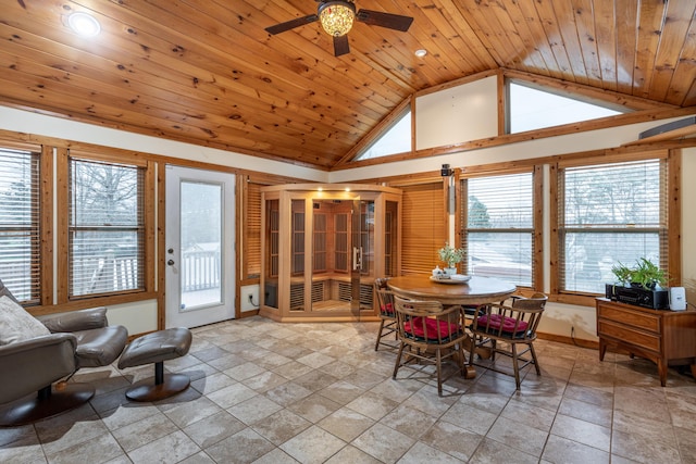 dining room featuring high vaulted ceiling, ceiling fan, and wood ceiling