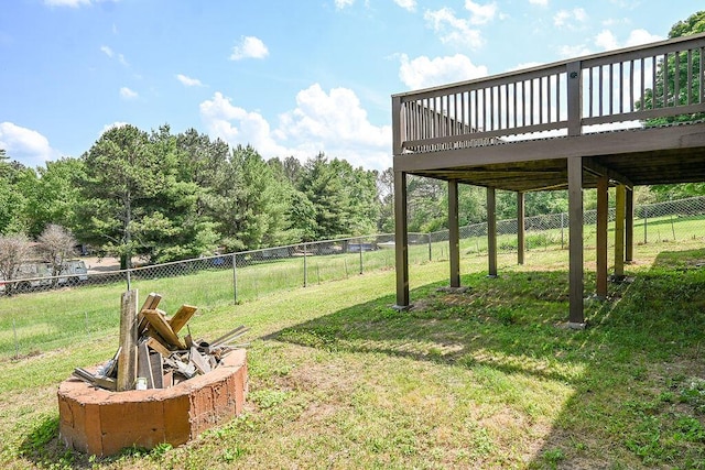 view of yard featuring a deck and a fenced backyard
