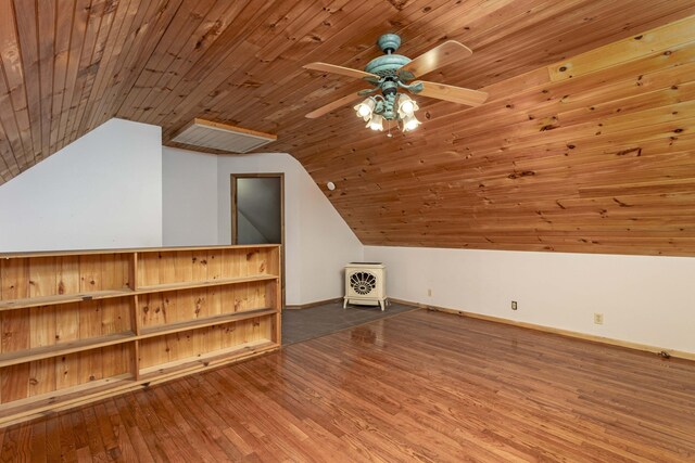 additional living space featuring hardwood / wood-style floors, ceiling fan, lofted ceiling, and wood ceiling