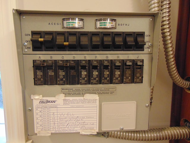 668 Mount Zion Rd NW, Georgetown, TN 37336 - detailed view of electric panel