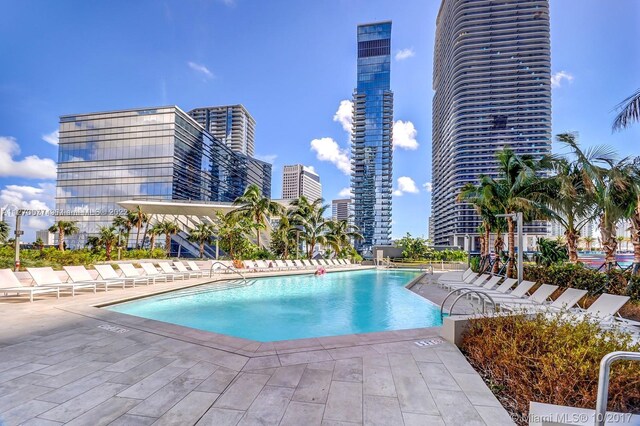 community pool featuring a patio area and a city view