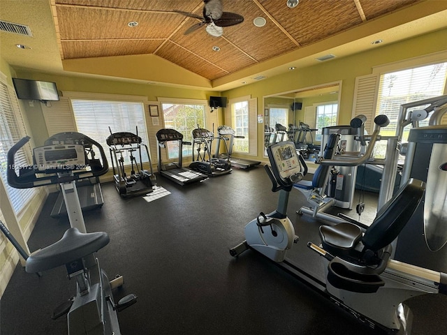 exercise room with vaulted ceiling, ceiling fan, wood ceiling, and visible vents