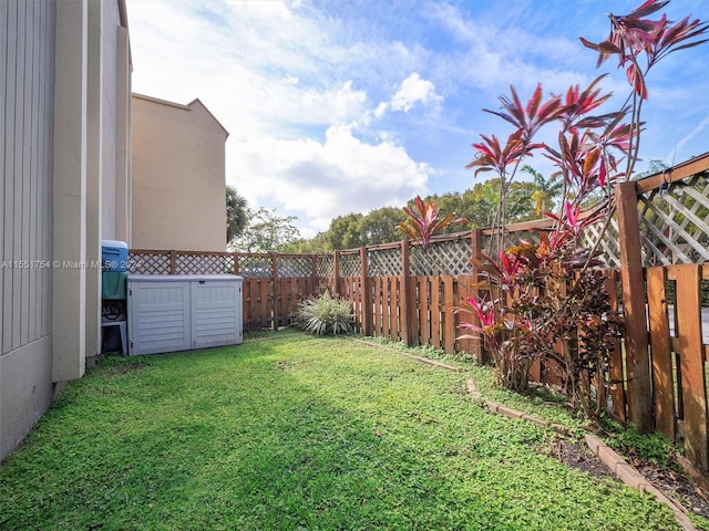 view of yard with a fenced backyard