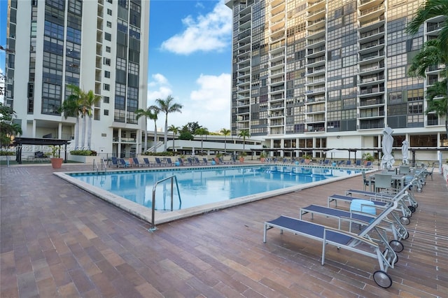 view of pool featuring a patio area