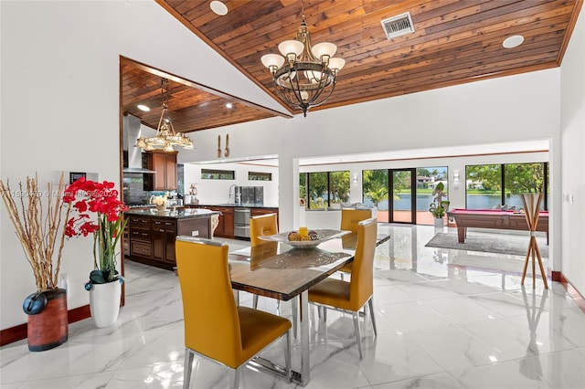 dining space with pool table, wood ceiling, high vaulted ceiling, and a water view