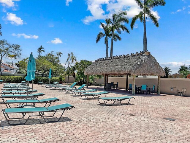 view of pool featuring a patio area