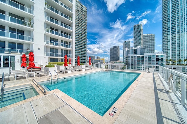 view of pool featuring a patio area