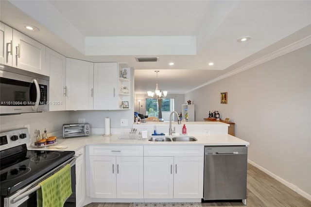 kitchen with stainless steel appliances, white cabinets, sink, light hardwood / wood-style floors, and kitchen peninsula