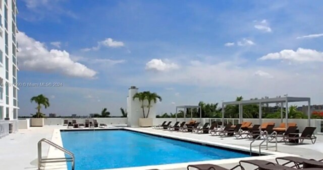 view of pool featuring a patio area