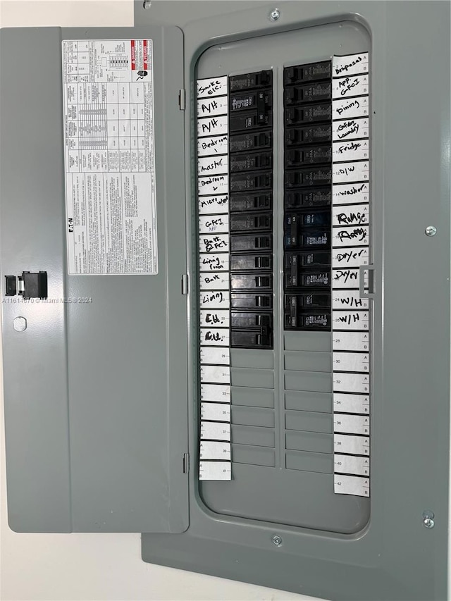 utilities featuring electric panel