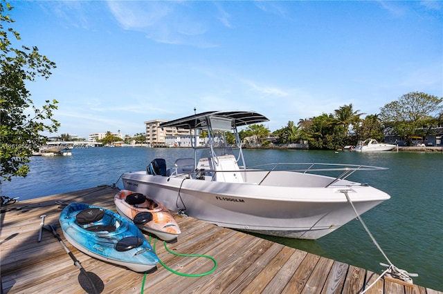 dock area featuring a water view