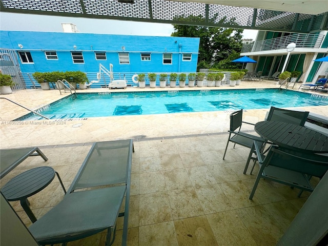 view of pool featuring a patio area