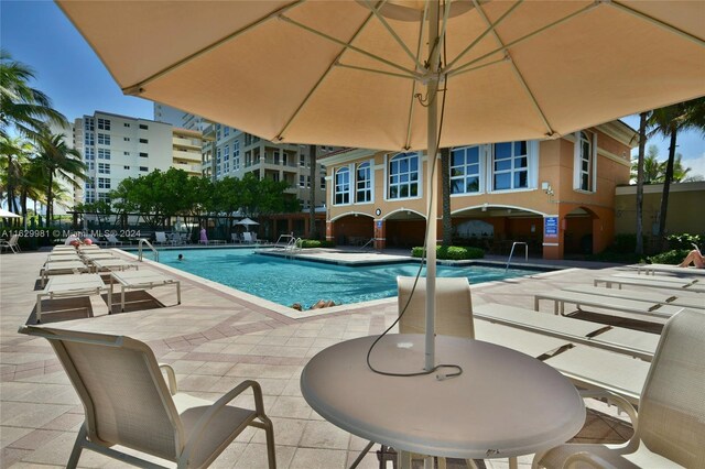 view of pool featuring a patio area