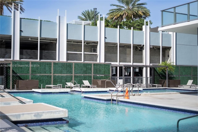 view of pool featuring a patio area