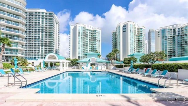 view of pool with a patio area