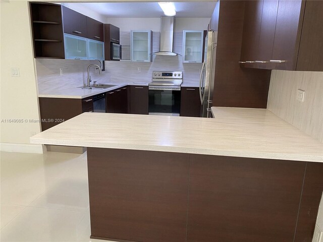 kitchen with wall chimney range hood, decorative backsplash, sink, kitchen peninsula, and stainless steel appliances