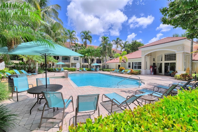 view of pool with a patio area