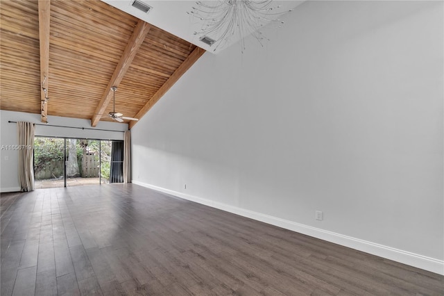 interior space featuring beamed ceiling, high vaulted ceiling, ceiling fan, dark wood-type flooring, and wood ceiling