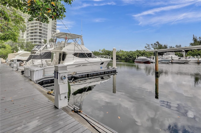 view of dock featuring a water view