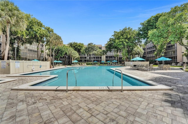 view of pool with a patio area