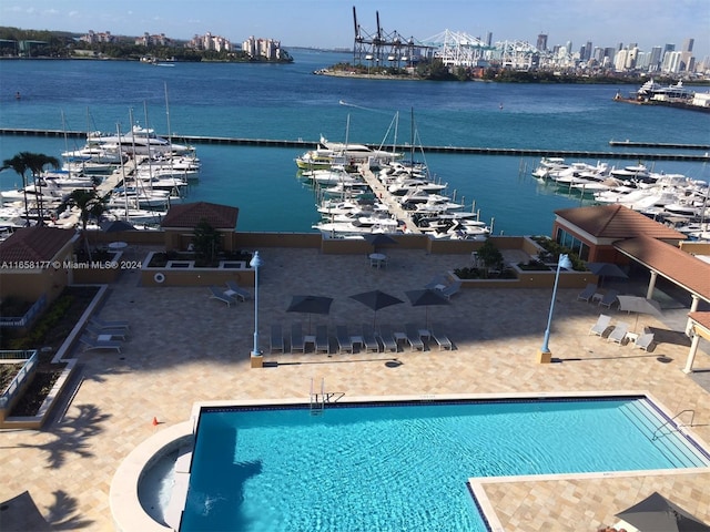 view of pool featuring a water view and a patio area