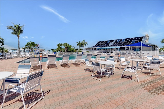 view of pool featuring a patio