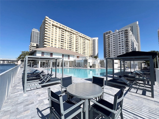 view of pool with a patio