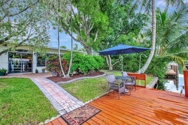 wooden deck featuring a lawn