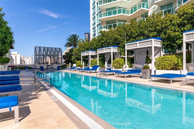 view of pool with a patio area