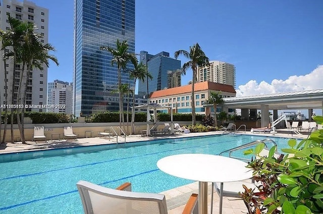 view of pool featuring a patio