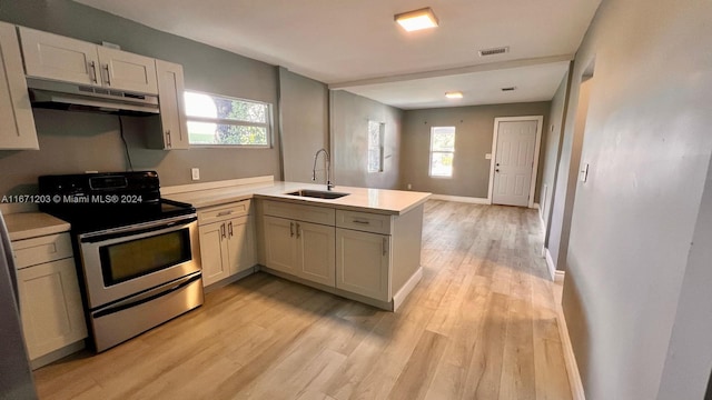 kitchen featuring kitchen peninsula, sink, plenty of natural light, and electric stove