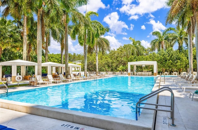 view of pool featuring a patio area