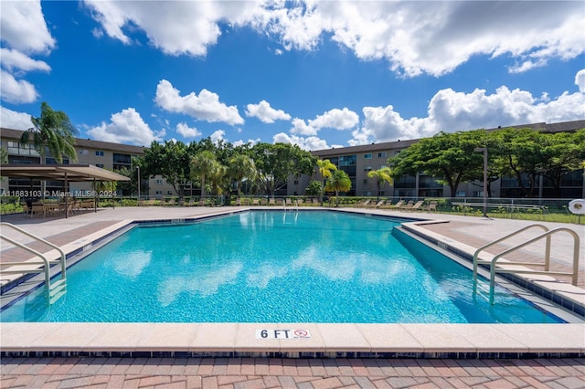 view of pool featuring a patio area