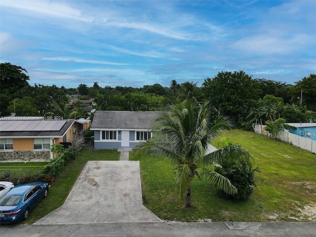 drone / aerial view