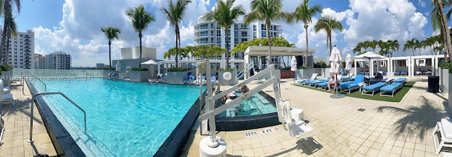 view of pool with a patio