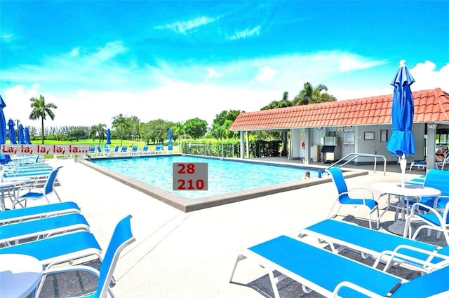 view of pool with a patio area