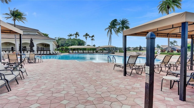 view of pool featuring a patio area