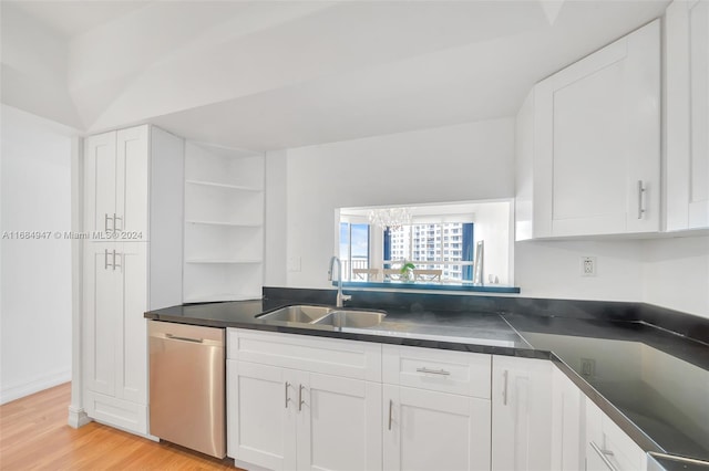 kitchen with dishwasher, sink, and white cabinets