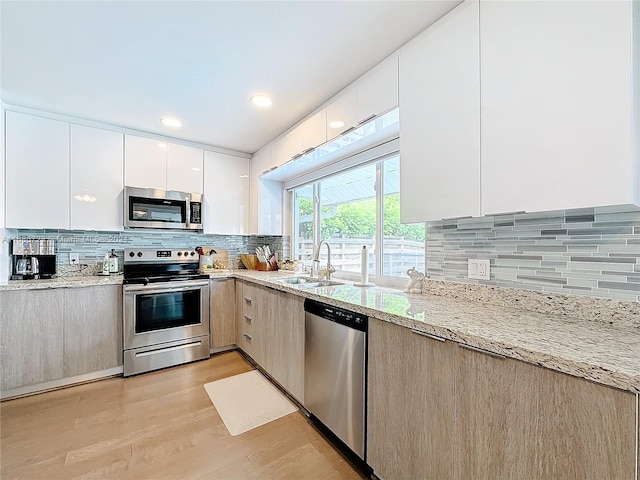 kitchen featuring light hardwood / wood-style floors, stainless steel appliances, sink, tasteful backsplash, and white cabinetry