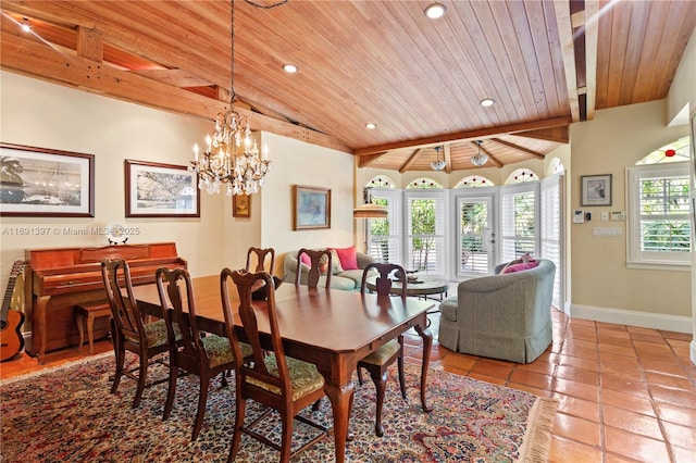 13470 SW 67th Ave, Pinecrest, FL 33156 - dining space featuring wooden ceiling, baseboards, recessed lighting, a chandelier, and tile patterned floors