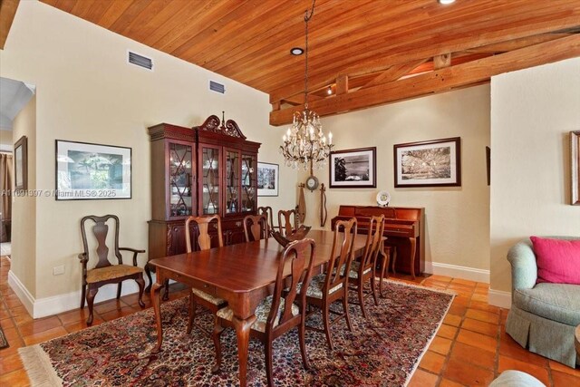 13470 SW 67th Ave, Pinecrest, FL 33156 - tiled dining room featuring a chandelier, wooden ceiling, and baseboards