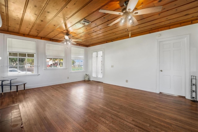 empty room with dark hardwood / wood-style flooring, ceiling fan, and wood ceiling