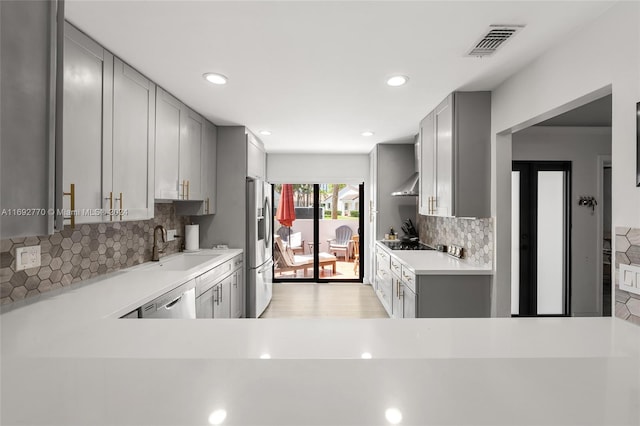 kitchen featuring stainless steel appliances, kitchen peninsula, sink, tasteful backsplash, and gray cabinetry