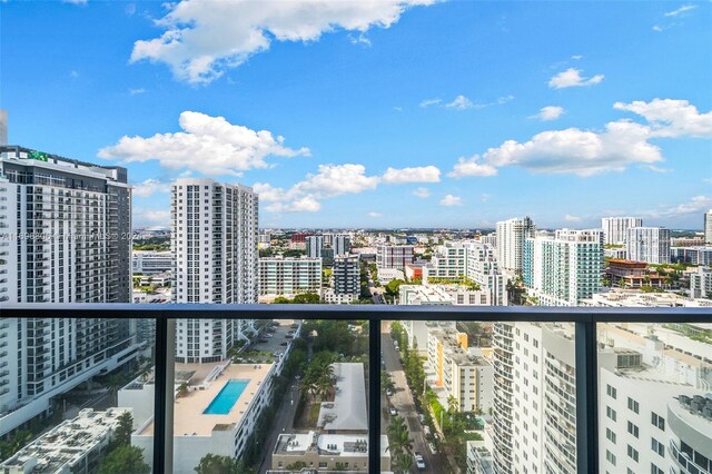 788 NE 23rd St Unit 2102, Miami, FL 33137 - balcony featuring view of pool area and a city view