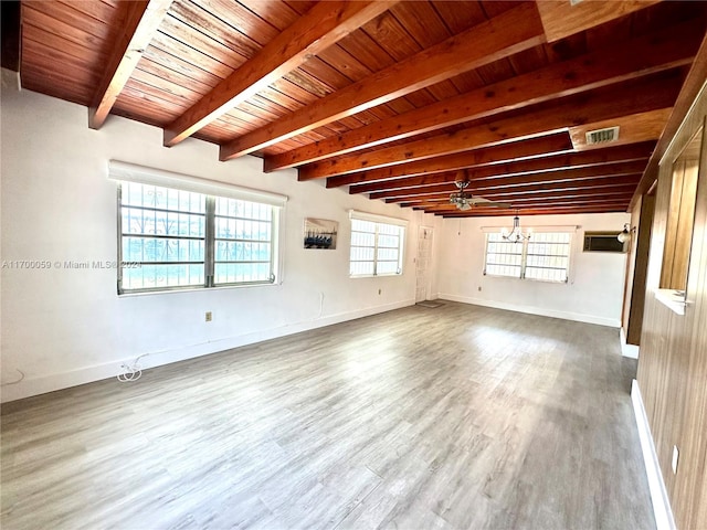 spare room with beam ceiling, ceiling fan, wood ceiling, and wood-type flooring